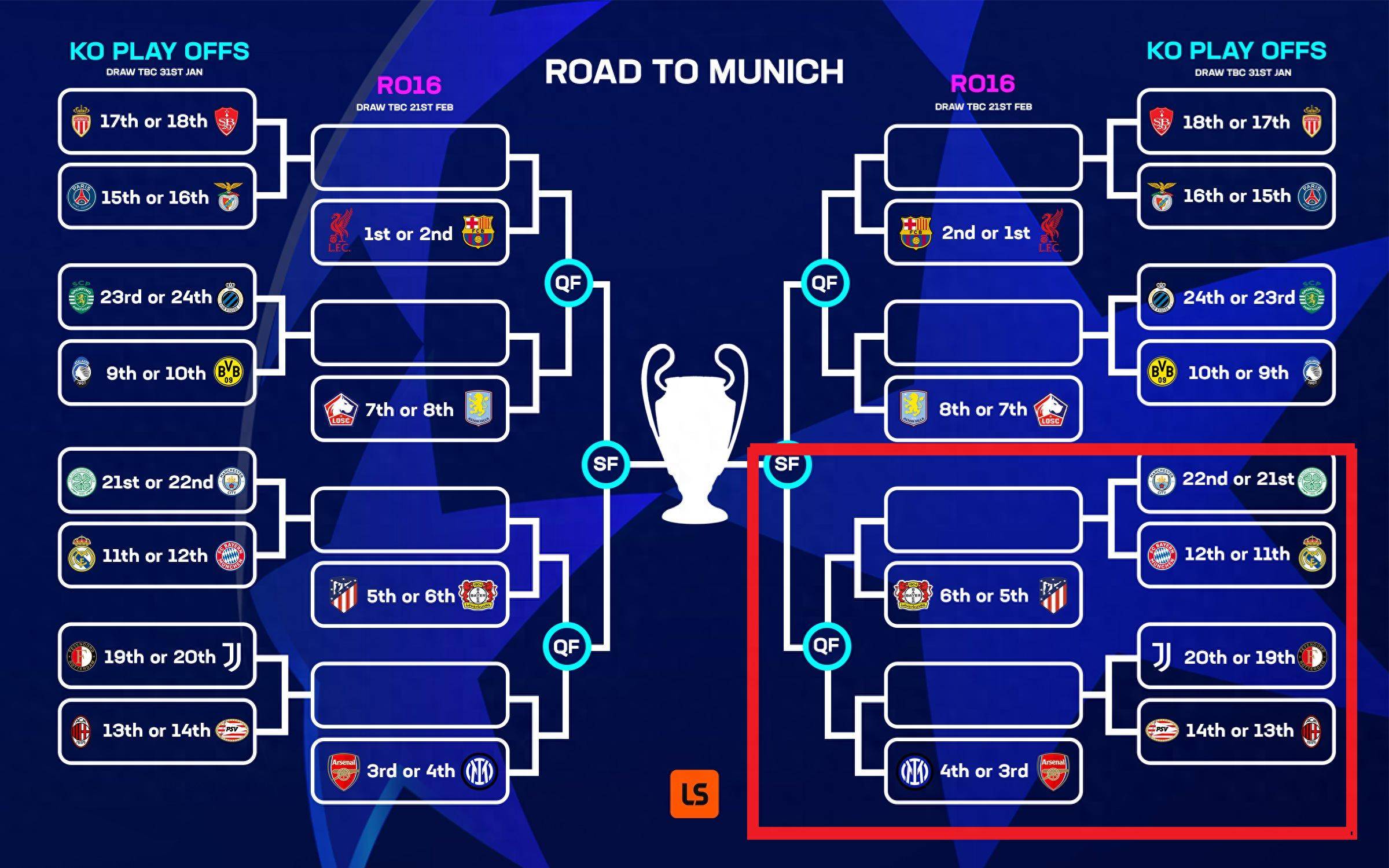 欧超杯赛程吃紧，皇家社会国际比赛日主帅复盘，媒体盛赞，赛季目标并未改变的简单介绍开云体育